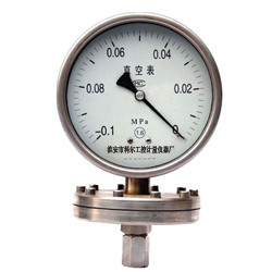 �����͸�Ĥѹ����